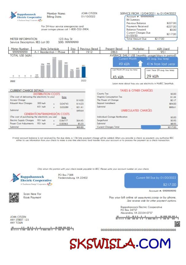 Albania Albanian Power Corporation